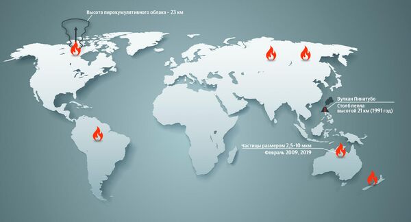 Лесные пожары Лесные пожары