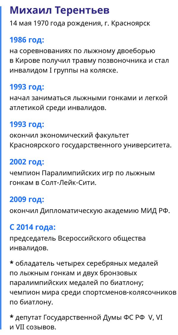 Биография Михаила Терентьева Биография Михаила Терентьева
