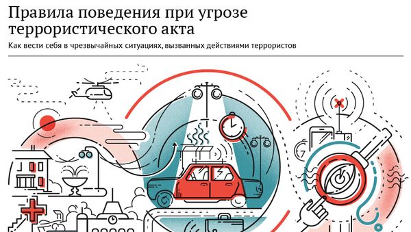 Правила поведения при угрозе террористического акта Правила поведения при угрозе террористического акта