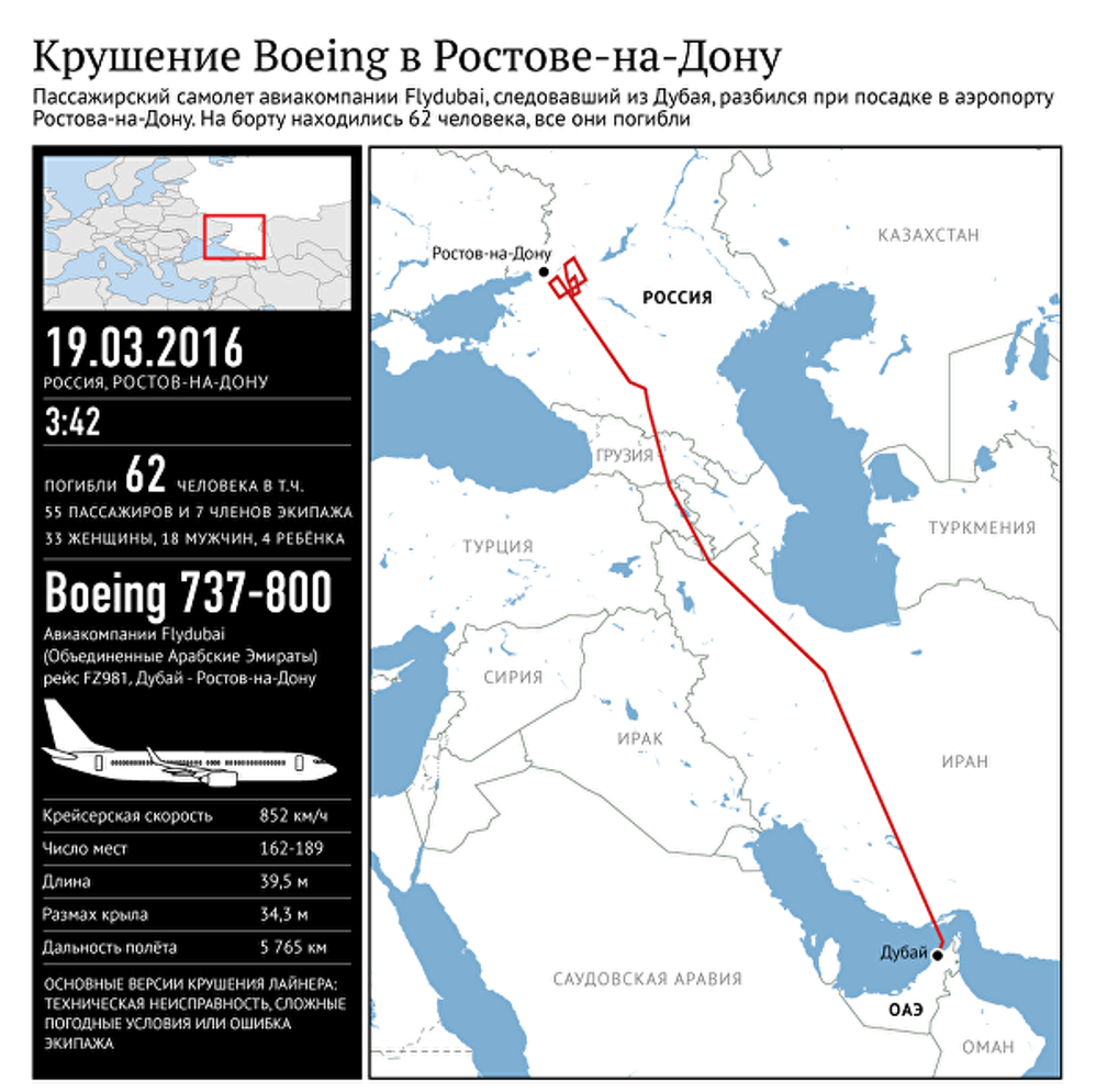 Крушение Boeing в Ростове-на-Дону Крушение Boeing в Ростове-на-Дону