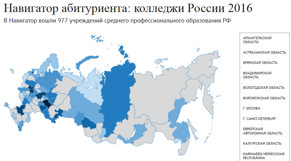 Навигатор абитуриента: колледжи России 2016 Навигатор абитуриента: колледжи России 2016