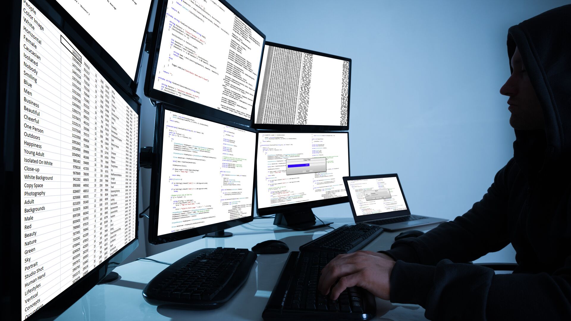 Центр киберугроз сообщил о DDoS-атаках во время несогласованных акций