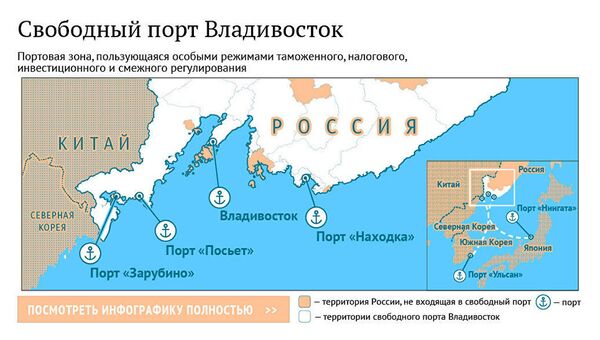 Свободный порт Владивосток Свободный порт Владивосток