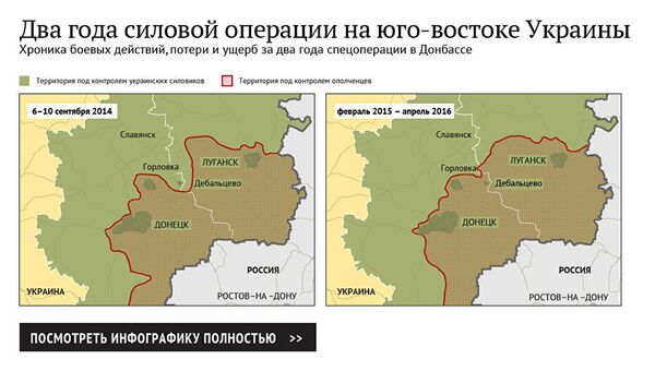 Два года силовой операции на юго-востоке Украины Два года силовой операции на юго-востоке Украины