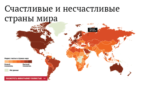 Счастливые и несчастливые страны мира Счастливые и несчастливые страны мира