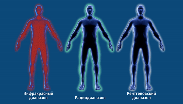Человек и его излучение в разных диапазонах Человек и его излучение в разных диапазонах