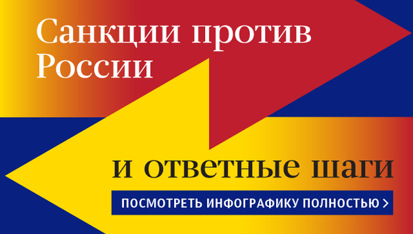 Введение санкций против России и ответные шаги Введение санкций против России и ответные шаги