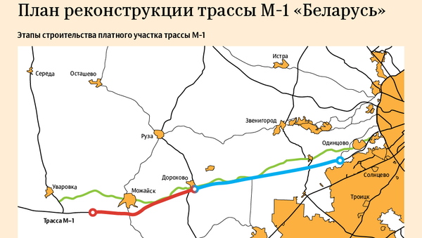 План реконструкции трассы М-1 «Беларусь» План реконструкции трассы М-1 «Беларусь»