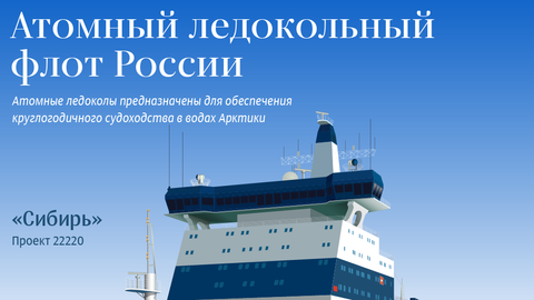 Атомный ледокол Сибирь Атомный ледокол Сибирь