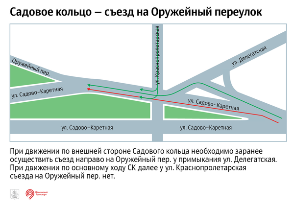 Садовое кольцо - съезд на Оружейный переулок Садовое кольцо - съезд на Оружейный переулок