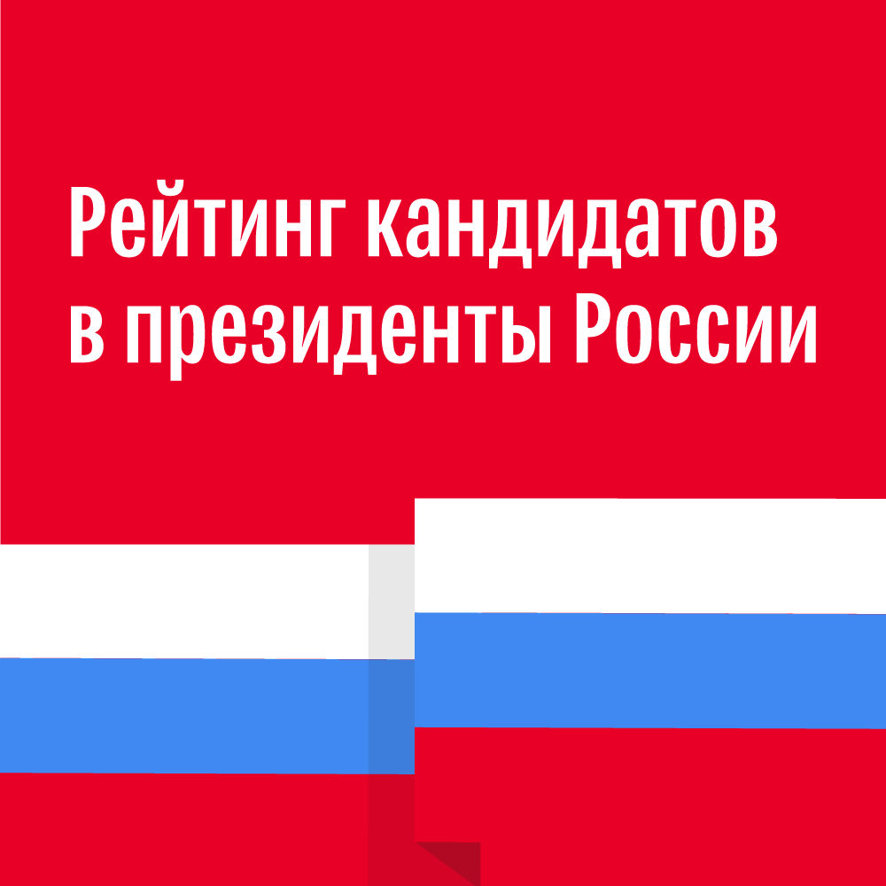 Рейтинг кандидатов в президенты Рейтинг кандидатов в президенты