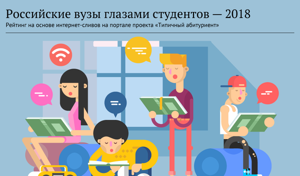 Российские вузы глазами студентов - 2018 Российские вузы глазами студентов - 2018