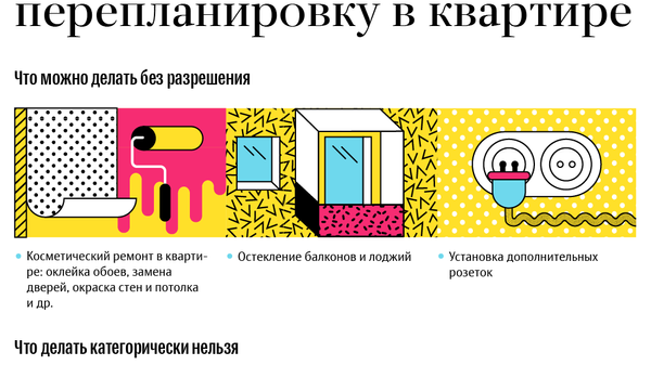 Можно и нельзя: как сделать перепланировку в квартире без нарушений? Можно и нельзя: как сделать перепланировку в квартире без нарушений?