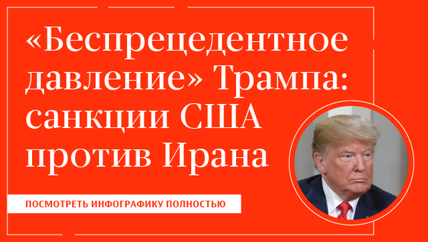 Санкции США против Ирана Санкции США против Ирана