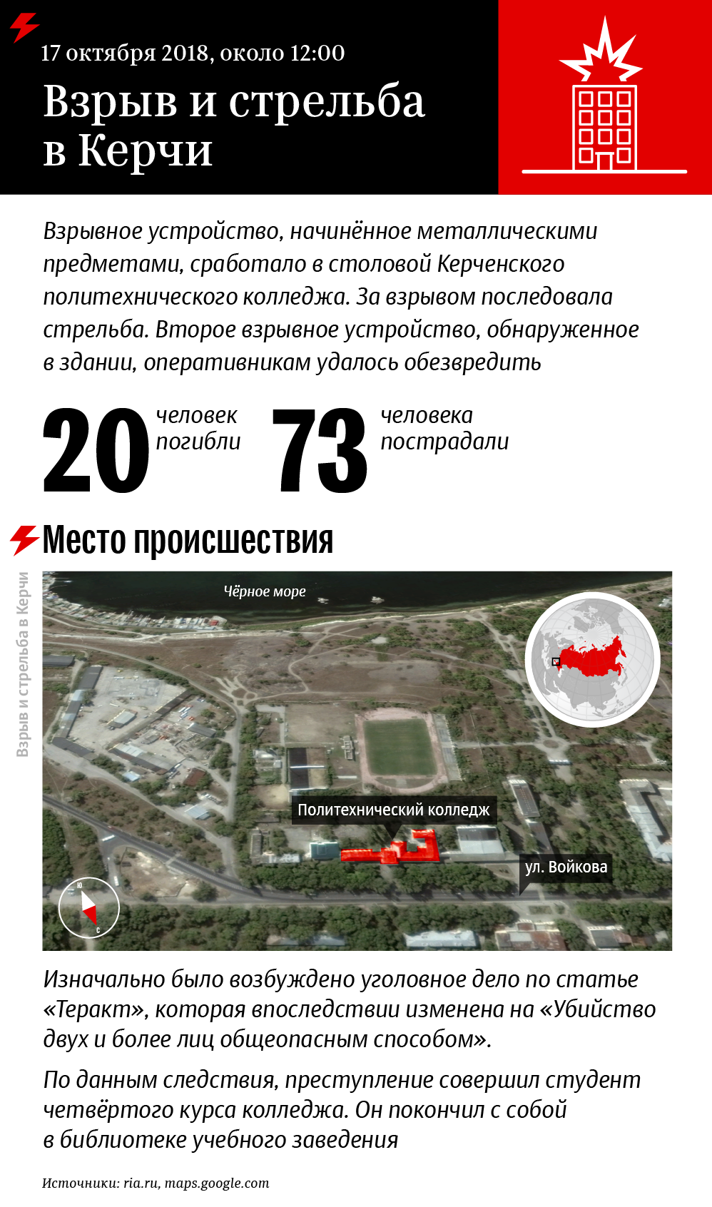 Теракт в Керчи Теракт в Керчи