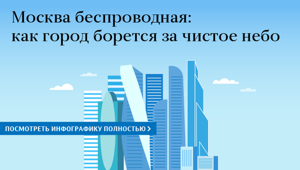 Москва беспроводная: как город борется за чистое небо Москва беспроводная: как город борется за чистое небо