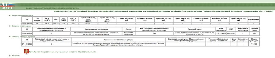 Разработка научно-проектной документации для дальнейшей реставрации на объекте культурного наследия Церковь Покрова Пресвятой Богородицы (Архангельская обл., с. Ракула) Разработка научно-проектной документации для дальнейшей реставрации на объекте культурного наследия Церковь Покрова Пресвятой Богородицы (Архангельская обл., с. Ракула)