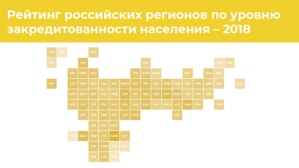 Рейтинг российских регионов по уровню закредитованности населения Рейтинг российских регионов по уровню закредитованности населения