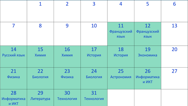 Всероссийская олимпиада школьников. Январь 2019 Всероссийская олимпиада школьников. Январь 2019