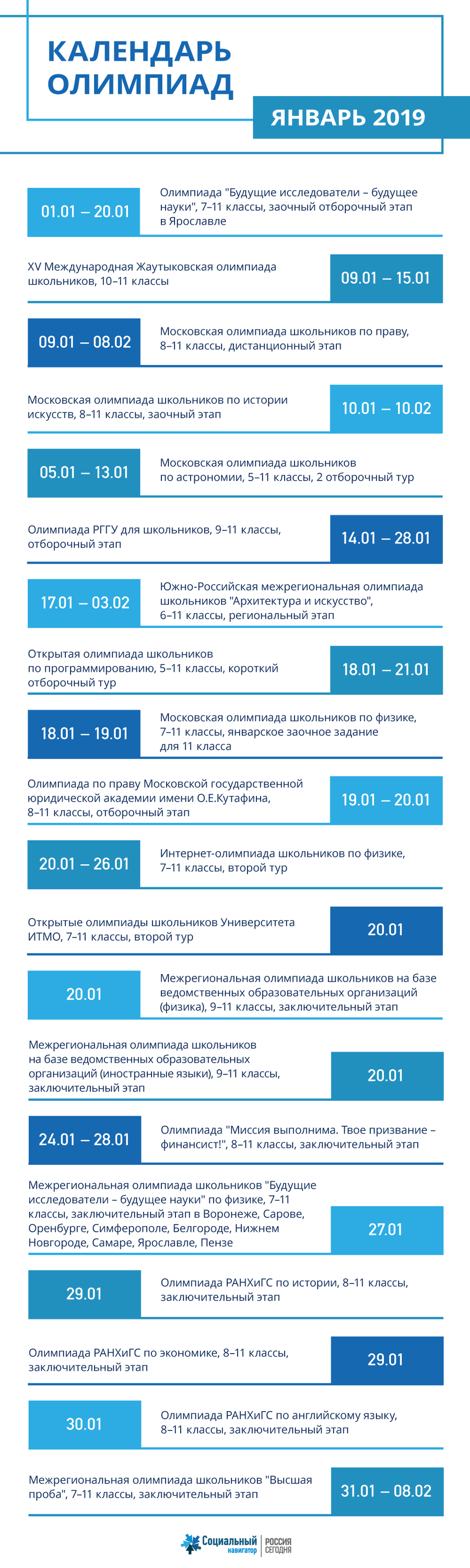 Календарь олимпиад. Январь 2019 Календарь олимпиад. Январь 2019