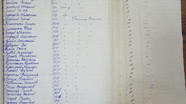 Рассекреченные документы о казни воспитанников ейского детского дома 9 октября 1942 года Рассекреченные документы о казни воспитанников ейского детского дома 9 октября 1942 года