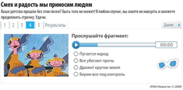 Бременские музыканты: викторина Бременские музыканты: викторина