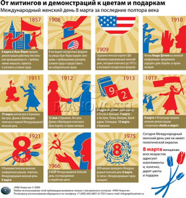 От митингов и демонстраций к цветам и подаркам От митингов и демонстраций к цветам и подаркам