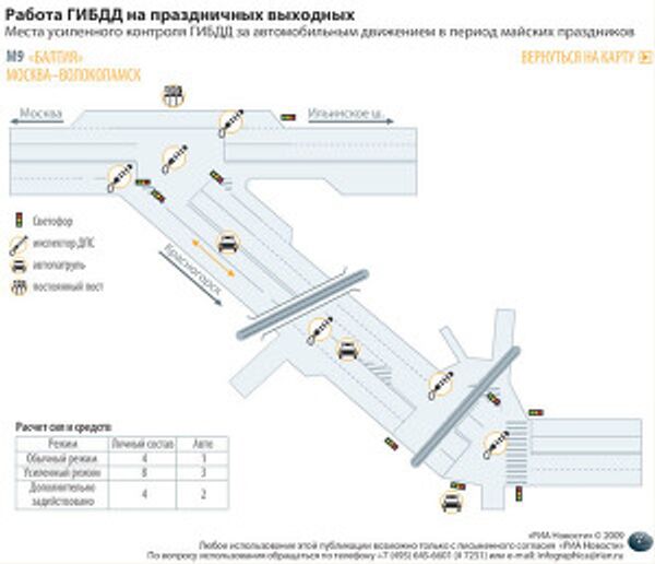 Работы ГИБДД на праздники Работы ГИБДД на праздники