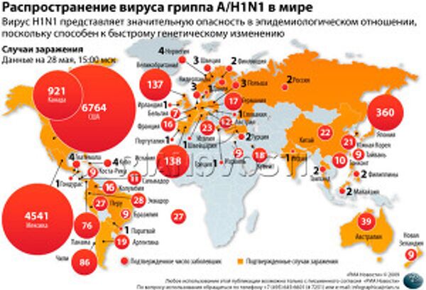 В России подтвержден первый случай заражения свиным гриппом A/H1N1 В России подтвержден первый случай заражения свиным гриппом A/H1N1