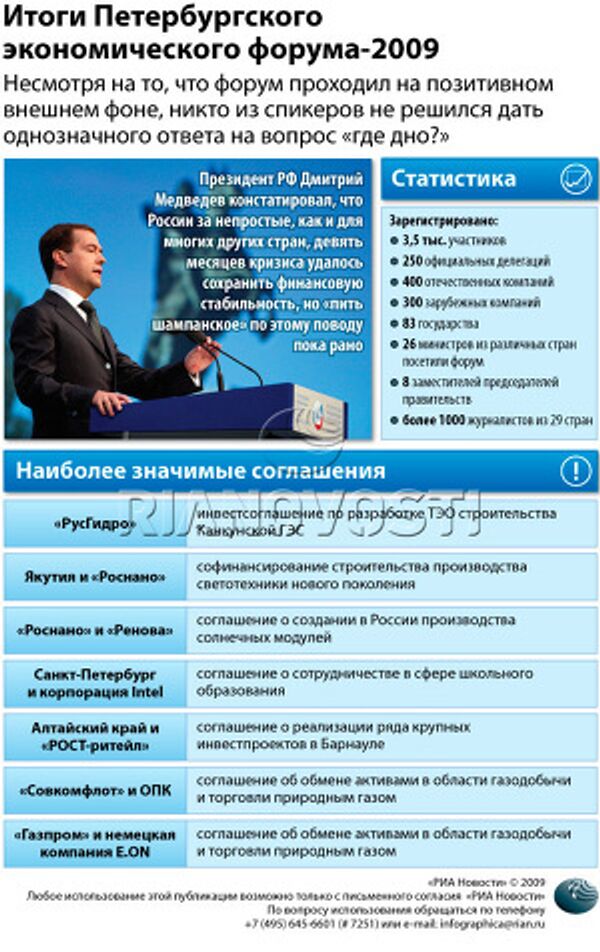 Итоги Петербургского экономического форума-2009 Итоги Петербургского экономического форума-2009