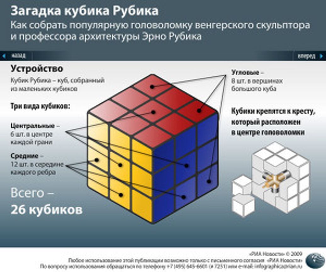 Схема кубика рубика а печенкина фото 512