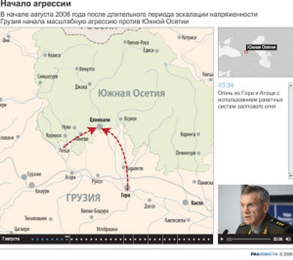 Начало агрессии Начало агрессии