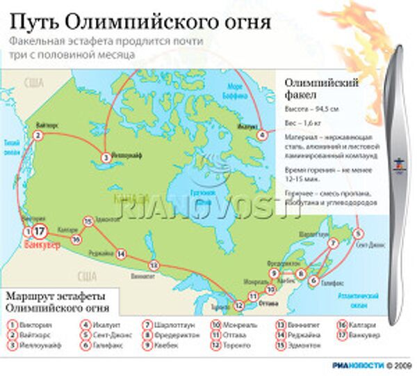 Путь Олимпийского огня Путь Олимпийского огня