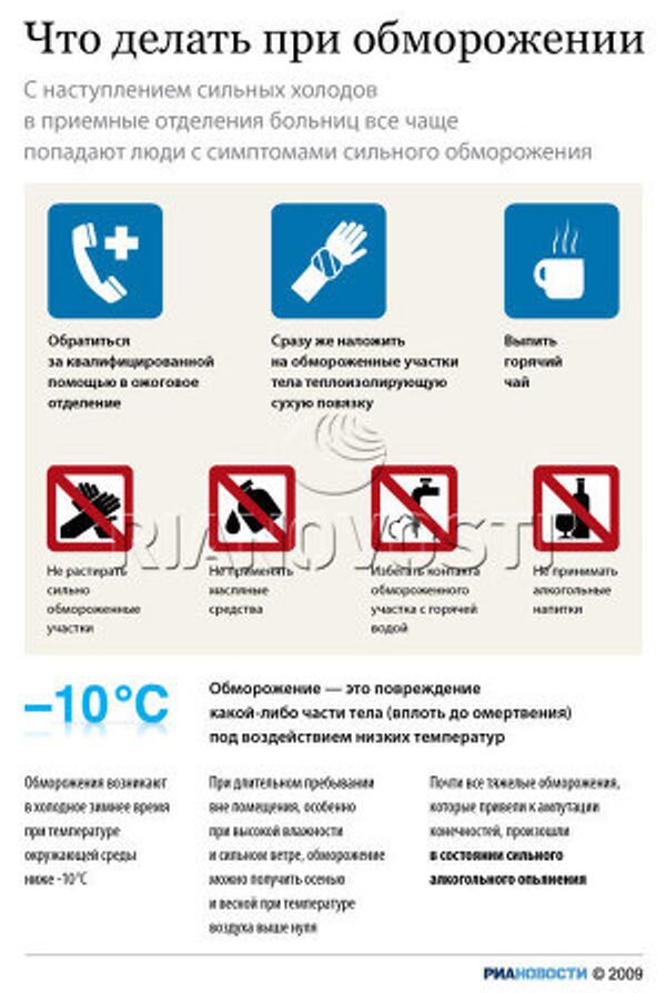 Что делать при обморожении Что делать при обморожении