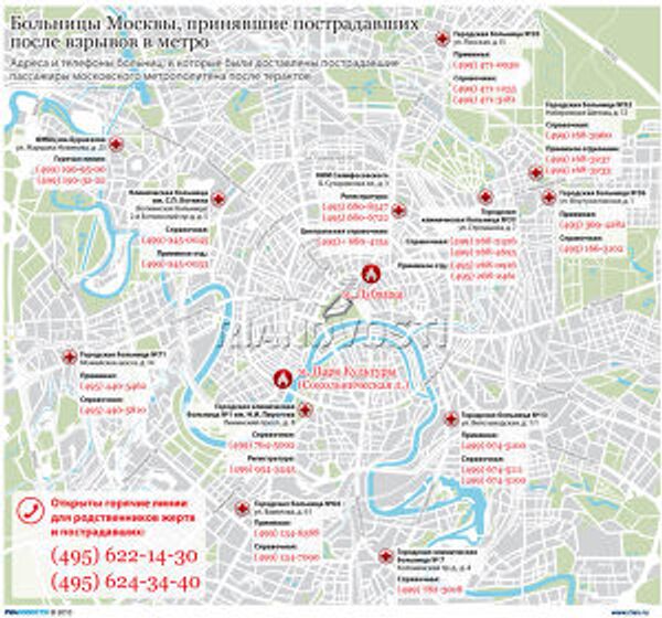 Больницы Москвы, принявшие пострадавших после взрывов в метро Больницы Москвы, принявшие пострадавших после взрывов в метро