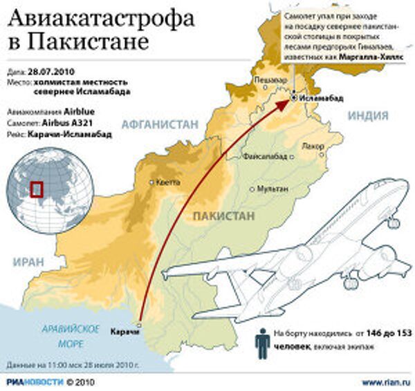 Авиакатастрофа в Пакистане Авиакатастрофа в Пакистане