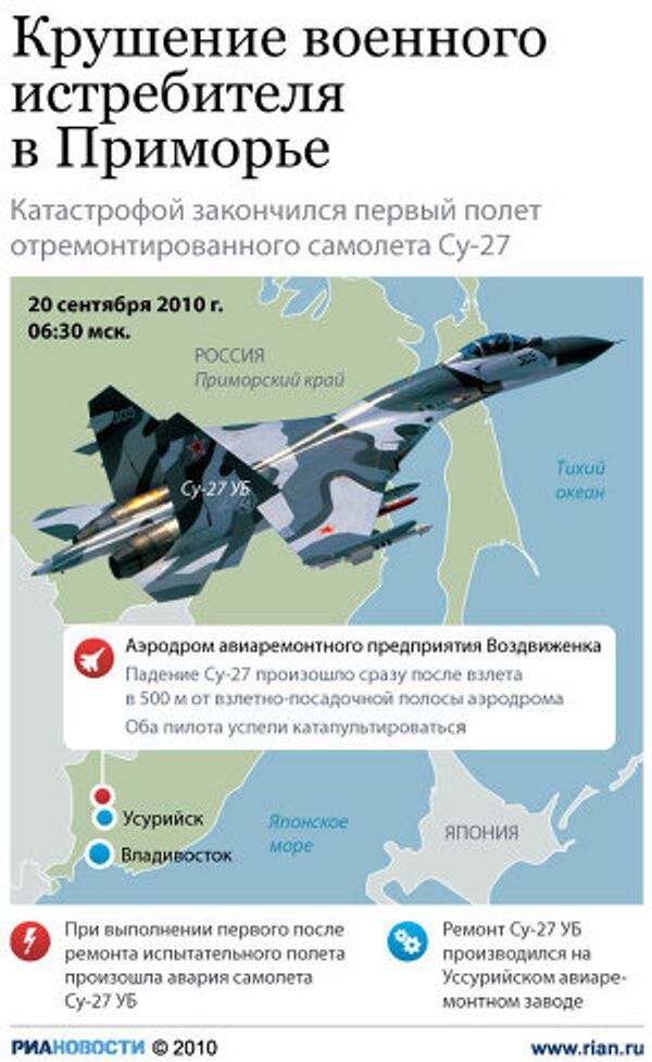 Крушение военного истребителя в Приморье Крушение военного истребителя в Приморье