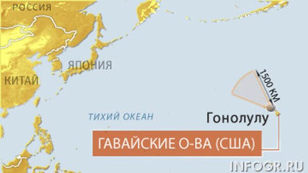 Гавайские острова. Гонолулу Гавайские острова. Гонолулу