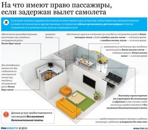 На что имеют право пассажиры, если задержан вылет самолета На что имеют право пассажиры, если задержан вылет самолета