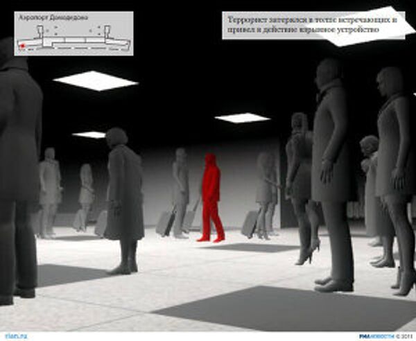 Возможный сценарий теракта в Домодедово: 3D-реконструкция Возможный сценарий теракта в Домодедово: 3D-реконструкция