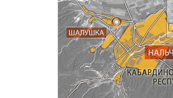 Боестолкновение в КБР Боестолкновение в КБР