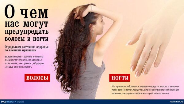 Волосы и ногти Волосы и ногти