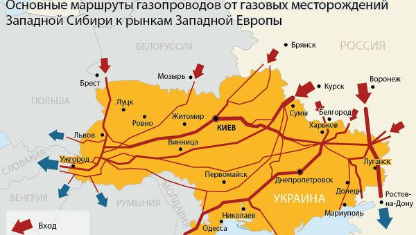 Схема транпортировки российского газа на Украину Схема транпортировки российского газа на Украину