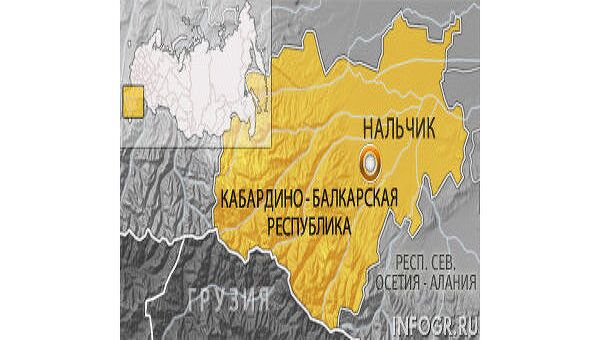 Нальчик Нальчик