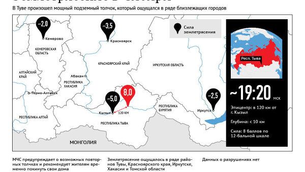Землетрясение в Восточной Сибири Землетрясение в Восточной Сибири