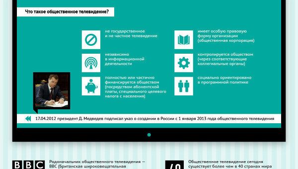 Общественное телевидение Общественное телевидение