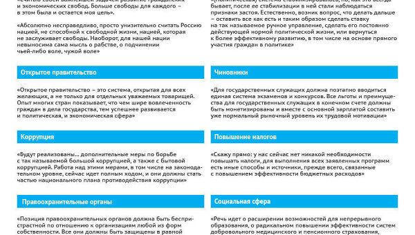 Тезисы Дмитрия Медведева Тезисы Дмитрия Медведева
