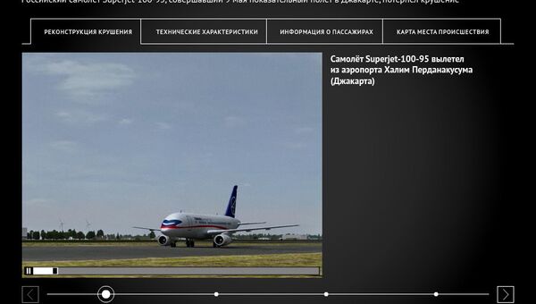 Крушение SuperJet-100 в Индонезии Крушение SuperJet-100 в Индонезии