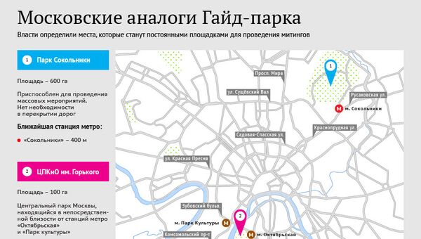 Московские аналоги Гайд-парка Московские аналоги Гайд-парка