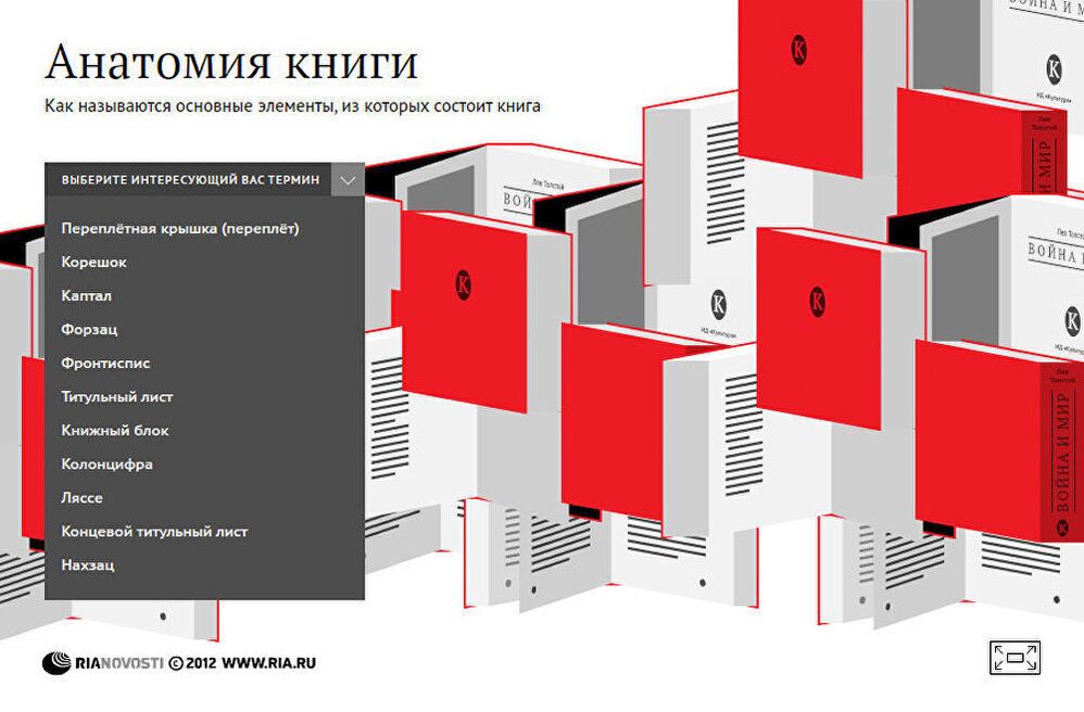 Анатомия книги Анатомия книги